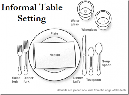 Informal table plate setting